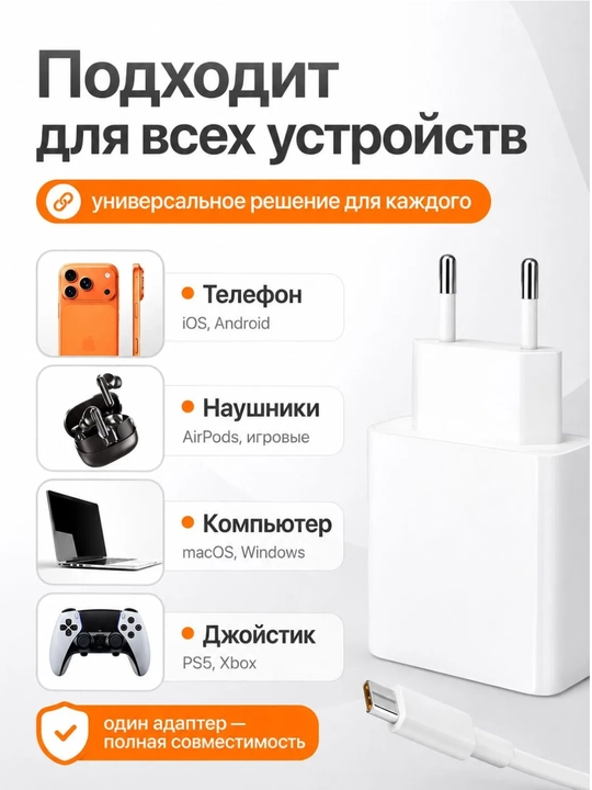 Зарядные адаптеры USB 33W 67W 120W с кабелем Type-C
