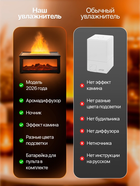 Увлажнитель воздуха, с эффектом пламени, c разноцветной подсветкой, aромадиффузор для дома