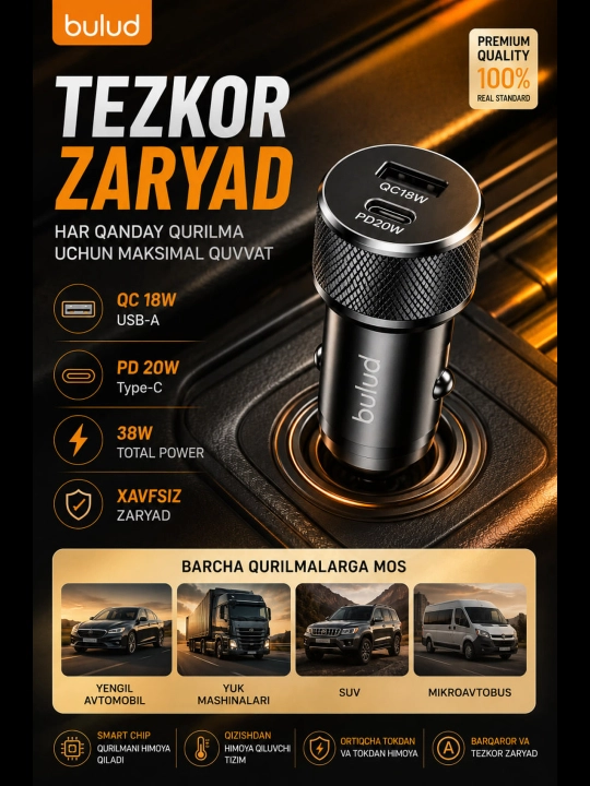 BULUD 38W avtomobil zaryadlagichi, USB + Type-C, PD20W, QC3.0