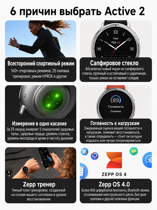 Смарт-часы Amazfit Active 2, круглая версия, AMOLED, GPS, Bluetooth