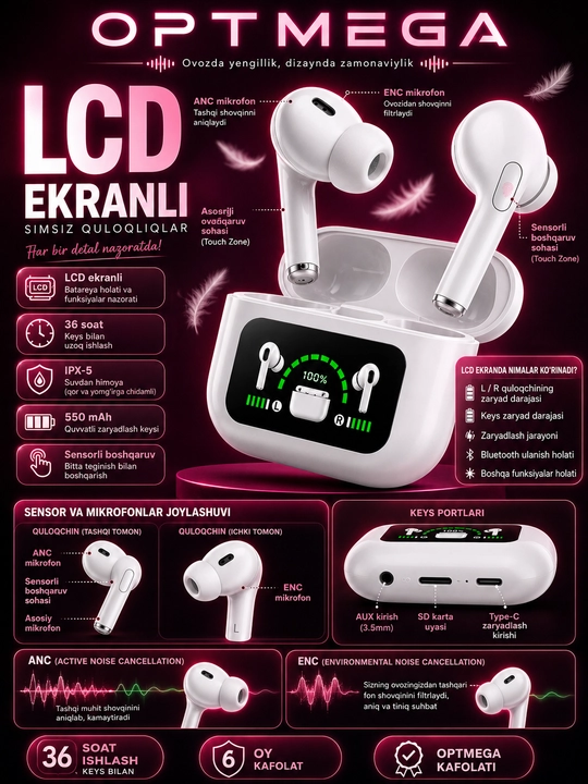 Simsiz Bluetooth quloqchinlar, TWS sensorli naushnik, iPhone va Android uchun mos, Pro
