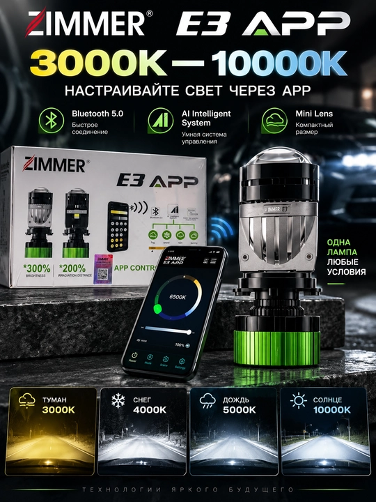 Автомобильные LED-линзы ZIMMER E3 APP, Bluetooth 5.0, 3000K–10000K, Mini Lens - 