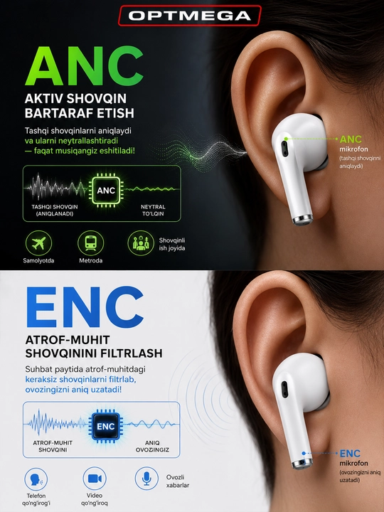 Simsiz Bluetooth quloqchinlar, TWS sensorli naushnik, iPhone va Android uchun mos, Pro