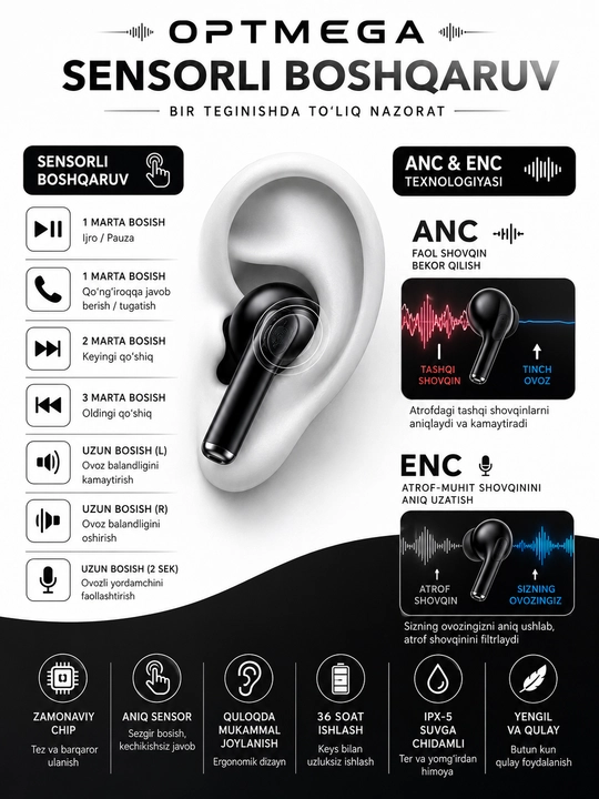 Simsiz Bluetooth quloqchinlar, TWS sensorli naushnik, iPhone va Android uchun mos, Pro