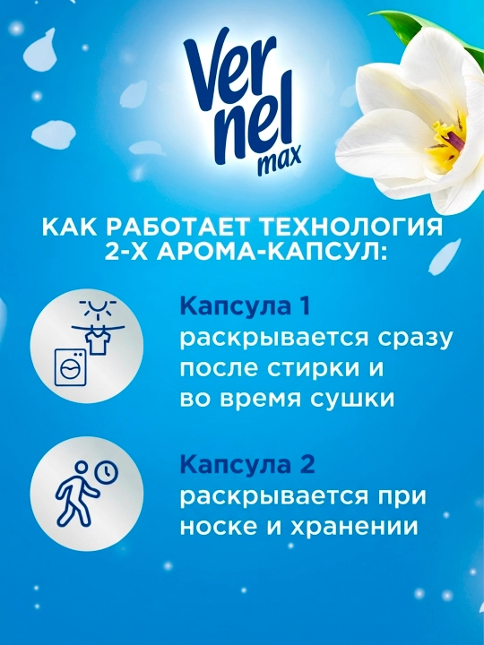 Кондиционер для белья Vernel Max Fresh Breeze, 1440 мл