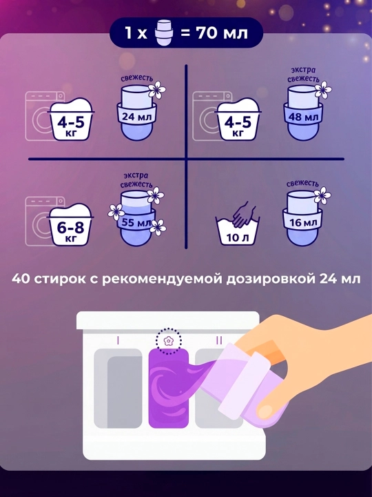 Кондиционер для белья Vernel Max Свежий Бриз, 960 мл
