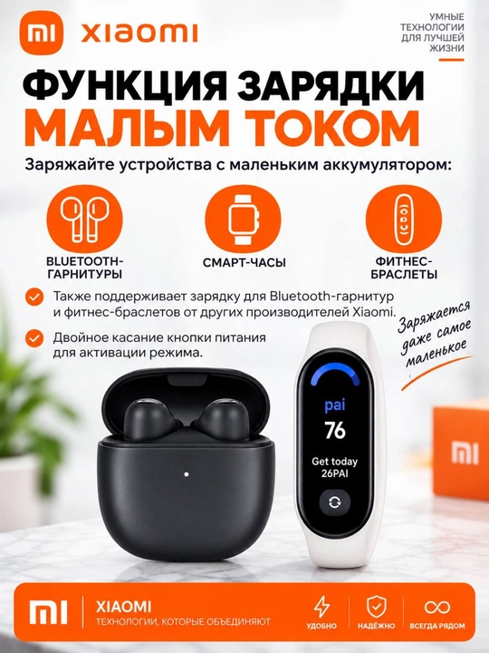 Xiaomi Power Bank 20000mAh 33W со встроенным кабелем, быстрая зарядка