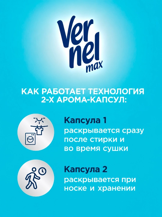 Vernel Max Kids bolalar kiyimlari uchun yumshatuvchi vosita, 1440 ml