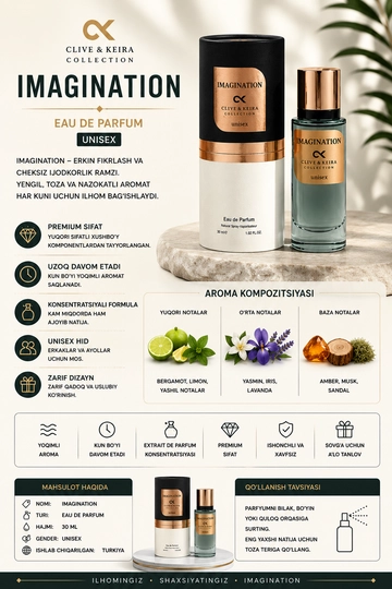 CLIVE & KEIRA Imagination унисекс, 30 мл - 