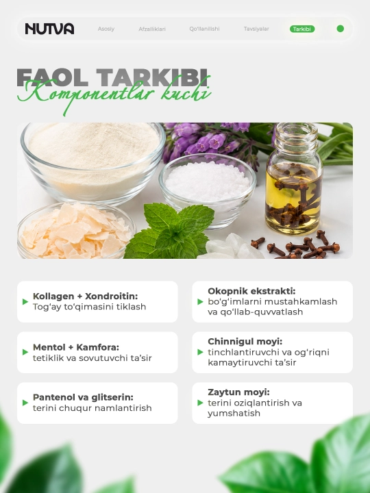 Гель от боли в суставах и мышцах Nutva Gel, с хондроитином, глюкозамином и коллагеном