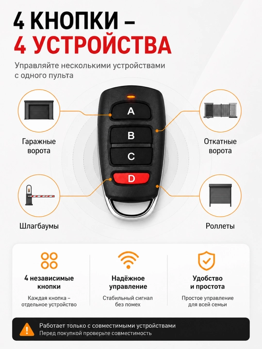 Универсальный пульт 433 МГц для гаражей и ворот