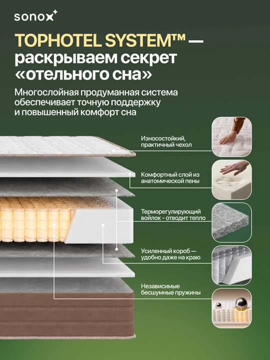 Matras\to‘shak ortopedik Sonox Prime Ortho 26 sm, mustaqil prujinali, o'rta qattiqlik