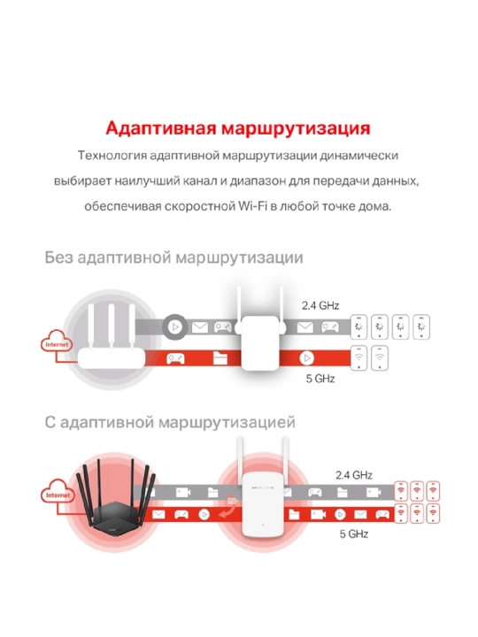 MERCUSYS ME30 — AC1200 Wi-Fi signal kuchaytirgich, 2.4/5 GHz