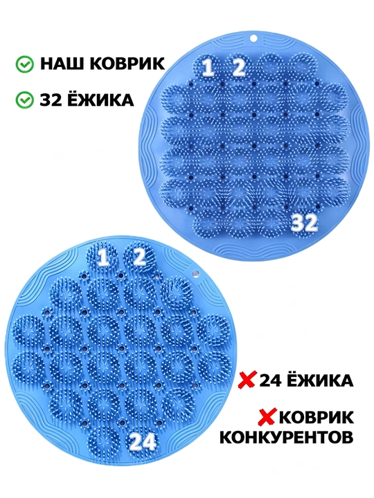 Силиконовый массажный коврик для стоп для ванной