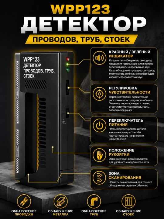 Электронный детектор обнаруживает проводку в стене, металл до 24 мм, проводку до 30–40 мм