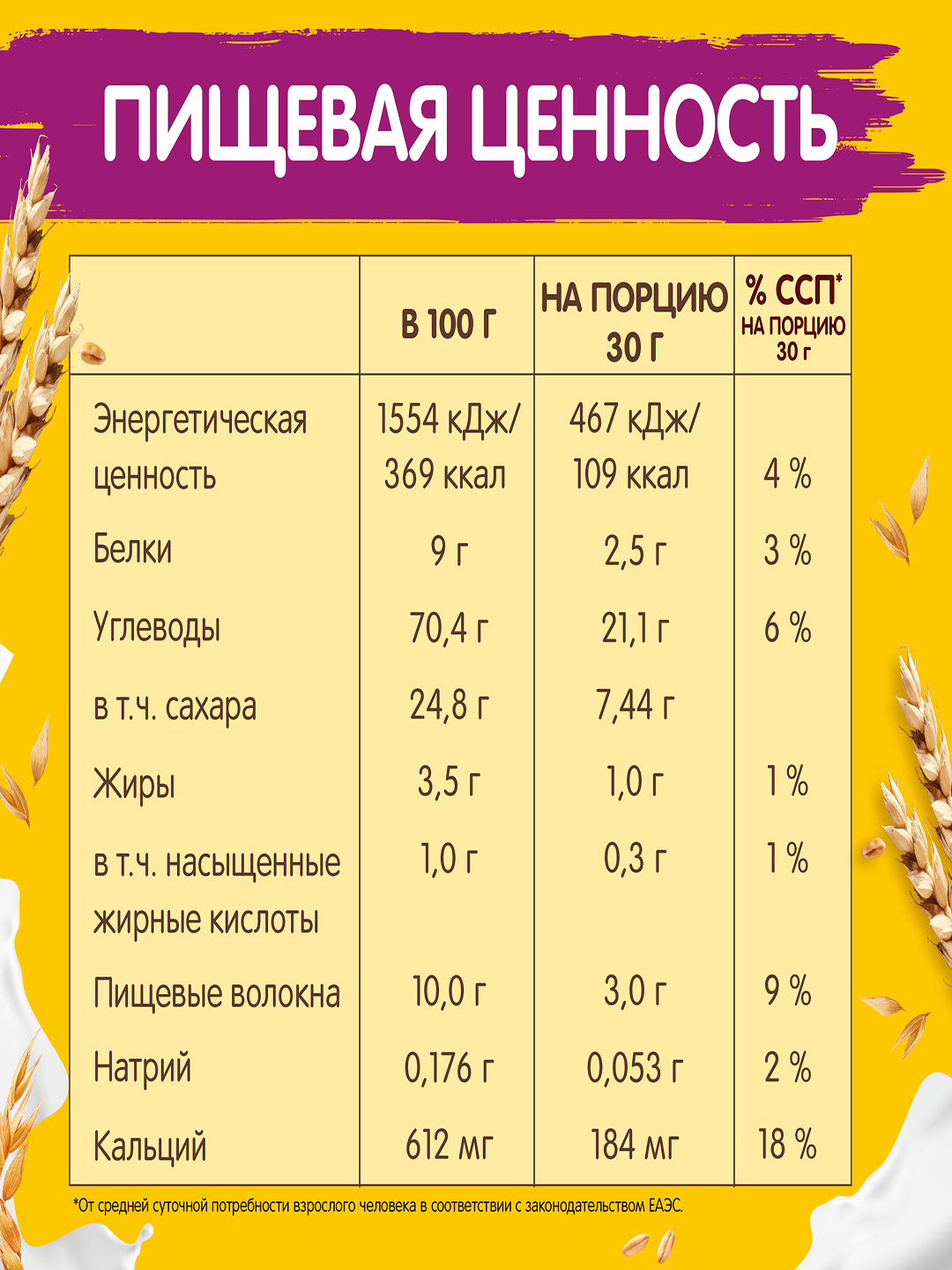 Готовый шоколадный завтрак Хрутка, 460 г