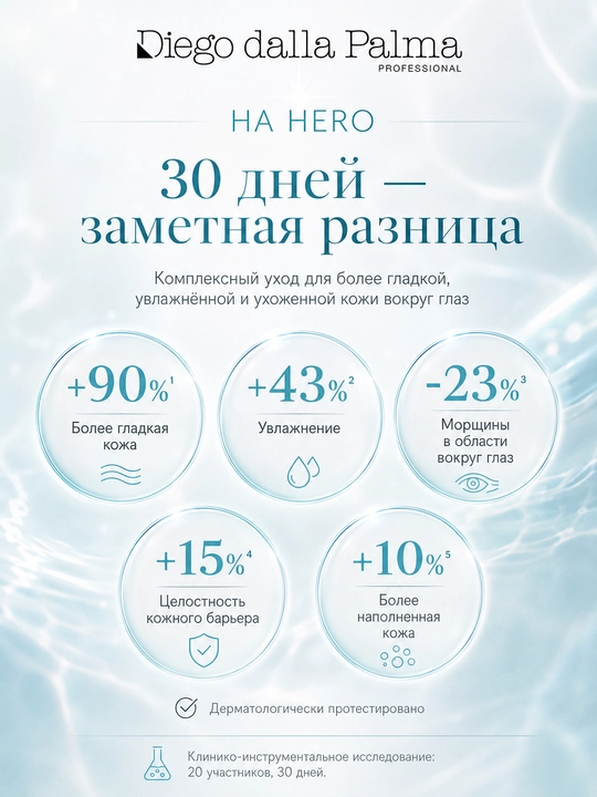 Крем для век Diego dalla Palma Professional HA Hero, с гиалуроновой кислотой