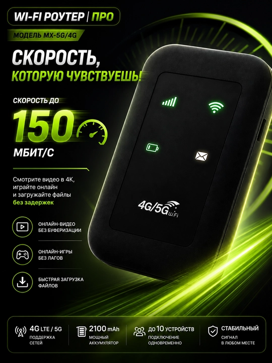 WiFI-Router, Simsiz 4G-5G LTE router Sim-karta