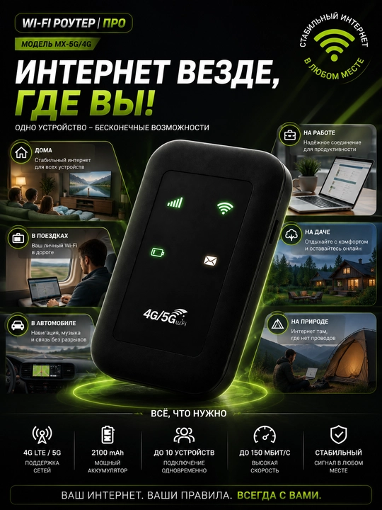 WiFI-Router, Simsiz 4G-5G LTE router Sim-karta