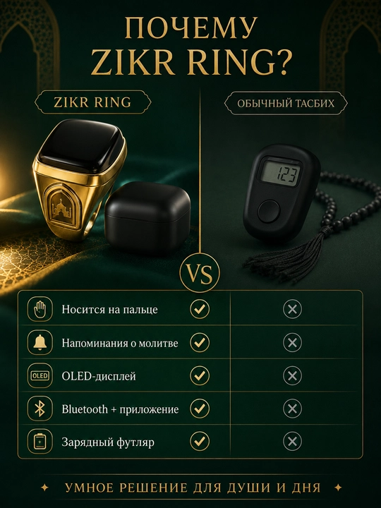Smart - Zikr Ring, Elektron Namoz Mushuklari Zikr Ring Lite IQIBLA UMEOX