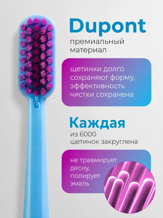 Ortodontik tish cho‘tkasi, Revyline Ortho, orto cho‘tka, breketlar uchun cho‘tka, yumshoq