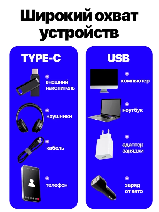 Universal OTG Type-C dan USB, USB to USB, adapter fleshka