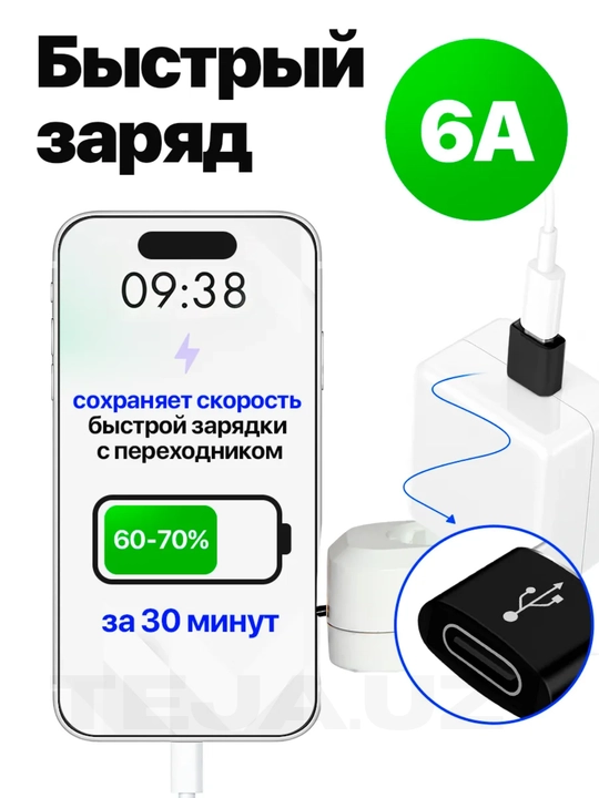Universal OTG Type-C dan USB, USB to USB, adapter fleshka