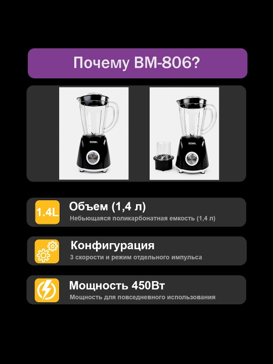 Блендер стационарный 2в1, кофемолка, Мощность 800Вт / 1.5 л нержавейка (BM-Y66AA/BM-806)