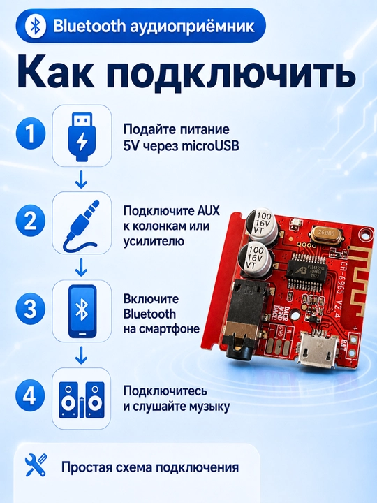 Bluetooth аудиоприёмник CA-6965 V2.4 с AUX 3.5 мм, модуль для колонок, усилителя и авто