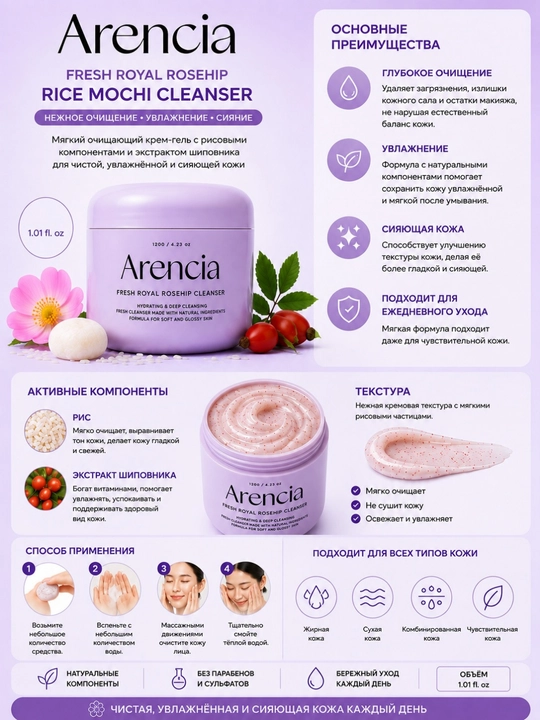 Arencia Fresh Royal Rosehip Rice Mochi Cleanser, 120 мл — очищающее средство для лица
