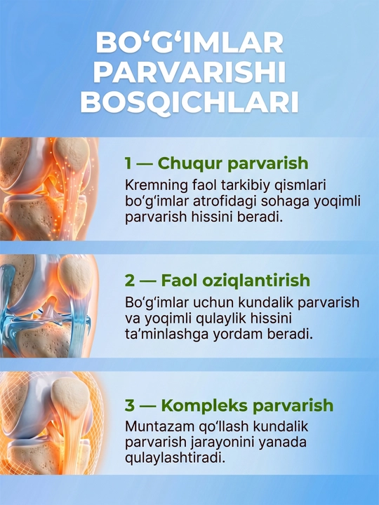 Натуральная мазь Rayhon Doctor Ali, крем для костей, суставов, мышц, спины и коленей
