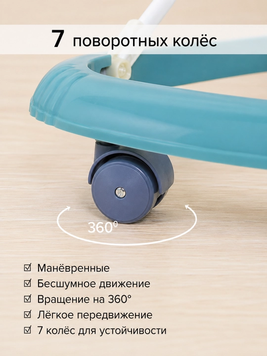 Ходунки детские с музыкальной панелью