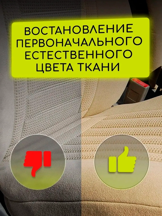 Средство для чистки салона автомобиля от грязи и пятен