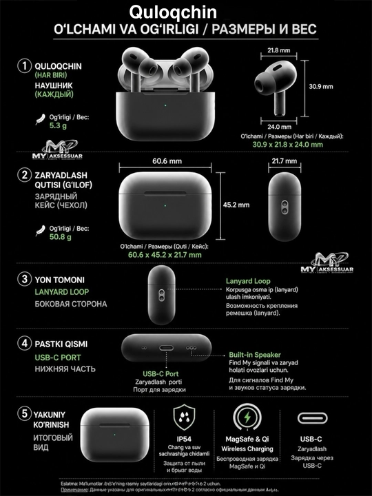 Simsiz quloqchinlar Pods Pro 2 ANC bluetooth naushnik Shovqinni kamaytirish funksiyasi bor