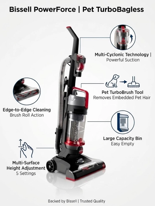 Пылесос Bissell 2110E American Technology POWERFORCE HELIX TURBO - 