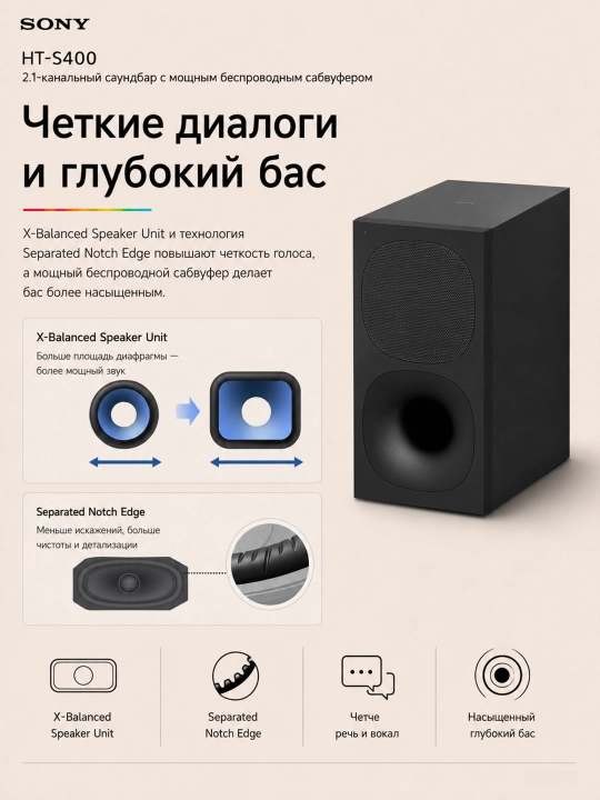 Саундбар Sony HT-S400, колонка для телевизора и компьютера, беспроводной сабвуфер, Bluetooth