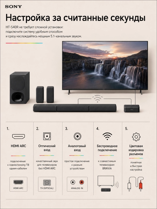 Саундбар Sony HT-S40R, для телевизора, тыловые колонки, проводной сабвуфер, Bluetooth 5.0