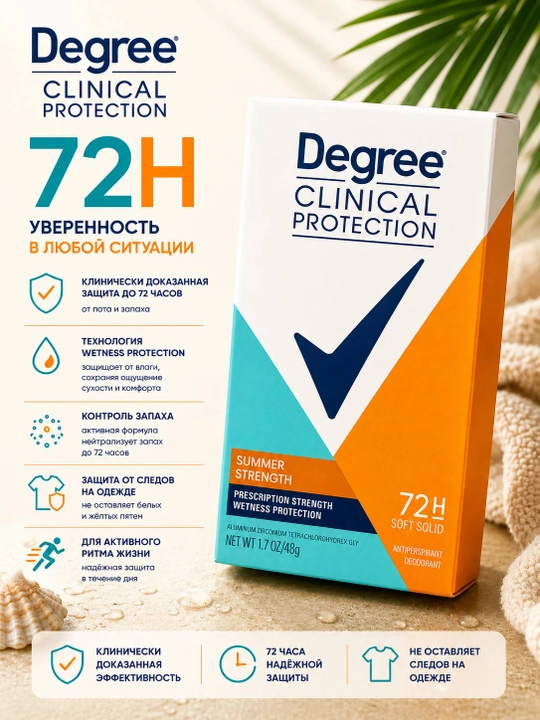 Degree Clinical Protection — антиперспирант усиленной защиты, 48 г