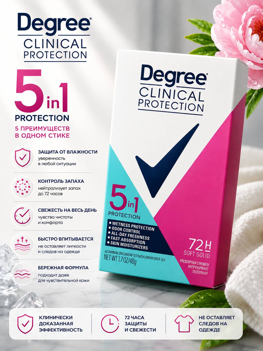 Degree Clinical Protection — антиперспирант усиленной защиты, 48 г
