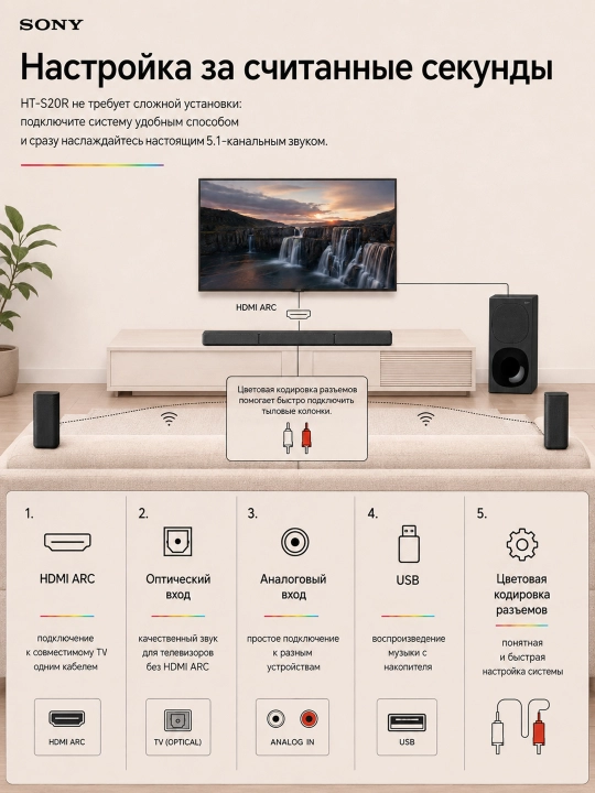 Саундбар Sony HT-S20R, колонка для телевизора и компьютера, проводной сабвуфер, Bluetooth
