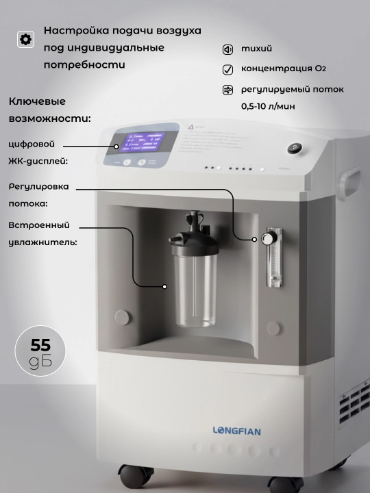 Кислородный концентратор JAY-10, до 10 л/мин, 93% кислорода, тихий, для дома и клиники