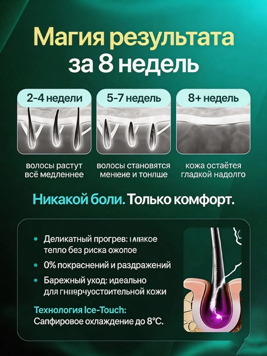 Fotoepilyator, lazerli, professional, sochlarni olib tashlash uchun
