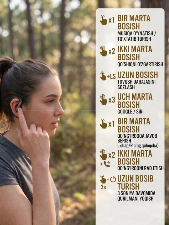 Simsiz quloqchinlar Bluetooth 70 soat ish vaqti mikrofon sensorli suvdan himoyalangan IPX