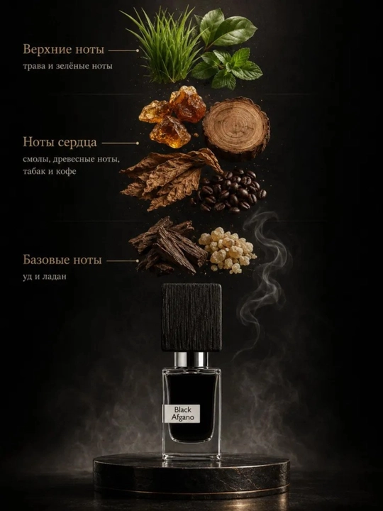 Парфюм Black Afgano унисекс для мужчин, древесный восточный насыщенный аромат, 30 мл