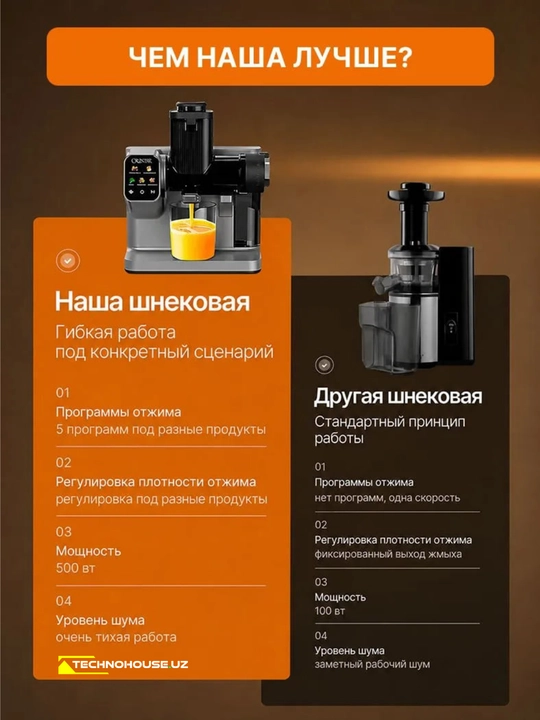 Gipfel elektr shnekli sharbatsiqqich