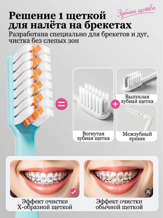 Зубная щётка для брекетов, ортодонтическая щётка, 2 шт, чистка брекетов, для брекет-систем