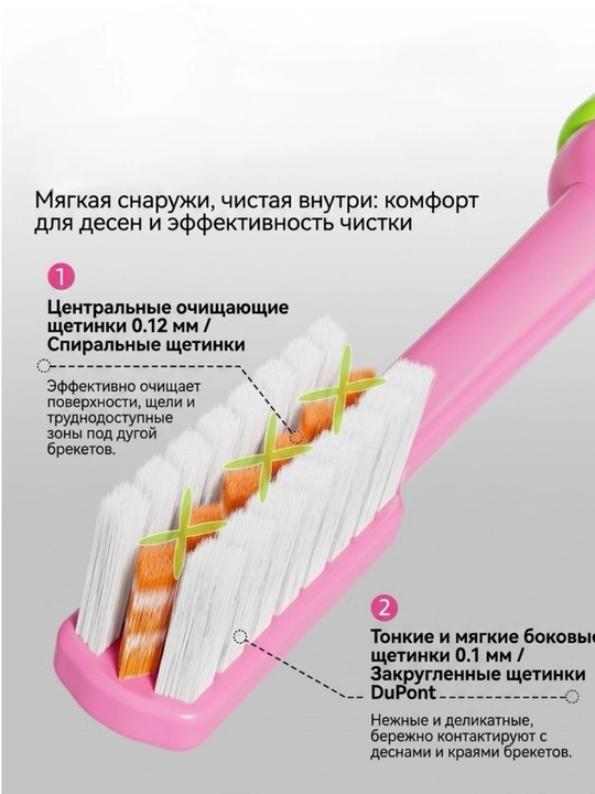 Зубная щётка для брекетов, ортодонтическая щётка, 2 шт, чистка брекетов, для брекет-систем