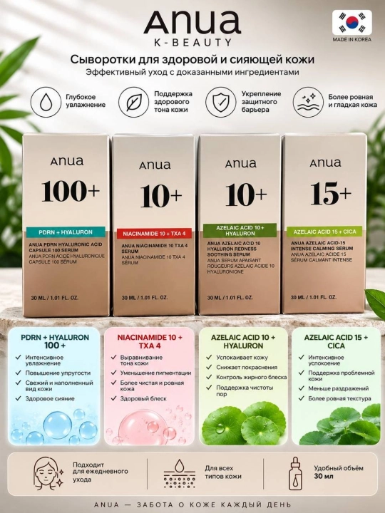 Сыворотка для лица Anua 30мл - 