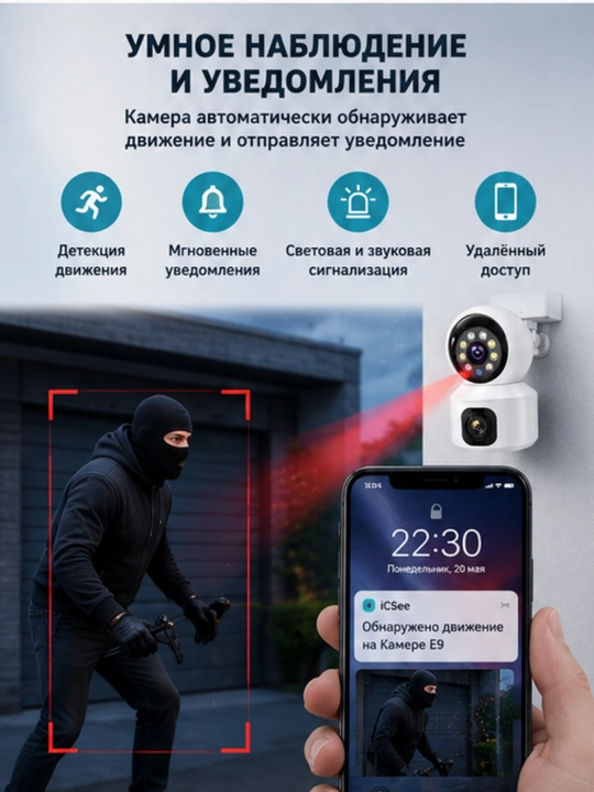 Камера видеонаблюдения SQ-01 4G Wi-Fi 4MP с двумя объективами
