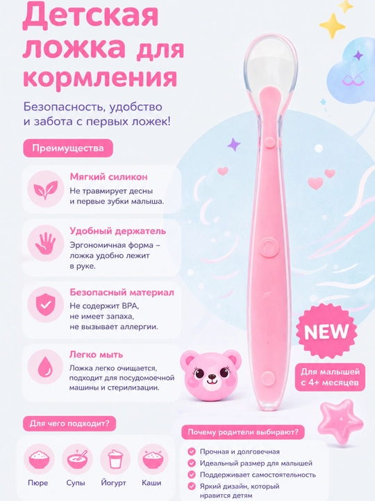 Детская ложка для кормления, прикорма, силиконовая, обучающая, термоложка - 